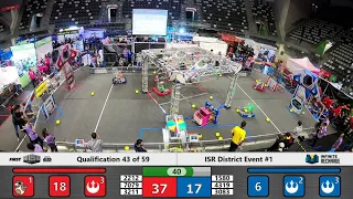 Qualification 43 - 2020 ISR District Event #1