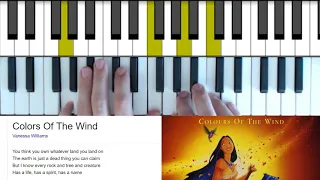 Vanessa Wiliams – Colors of the Wind, Piano Chords (Verse)