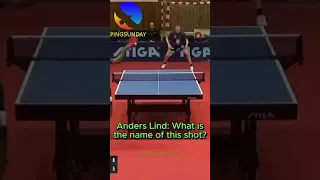 backhand slice of Anders Lind #shorts  #乒乓球 #tabletennistraining