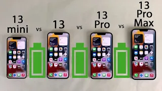 Iphone 13 Pro Max Vs Iphone 13 Pro Vs Iphone 13 Vs Iphone 13 Mini, Which to Choose?