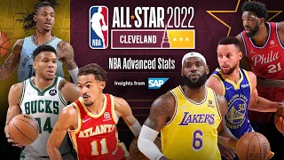 🔥 МАТЧ ВСЕХ ЗВЕЗД НБА 2022/ ALL STAR GAME NBA 2022 / Хайлайты НБА на русском