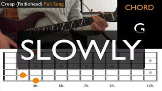CREEP (Radiohead) EASY GUITAR TUTORIAL (Animated Tab)