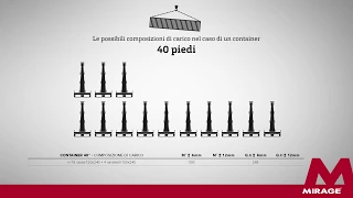 Tutorial Grandi Lastre #5 -Esempi di carico delle piastrelle in grande formato