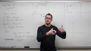 Introduction to Angles (Precalculus - Trigonometry 1)