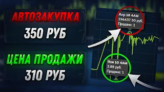 Как покупать скины дешевле автопокупки | Схема заработка в стим