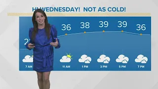 Warmer temperatures return: Cleveland weather forecast for January 12, 2022