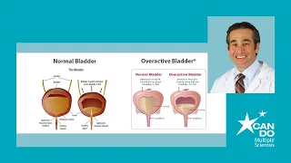 The Effects of MS on Your Bladder