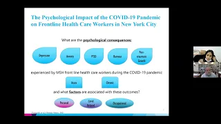 Factors Associated with Psychological and Physiological Stress in Health Care Workers During COVID19
