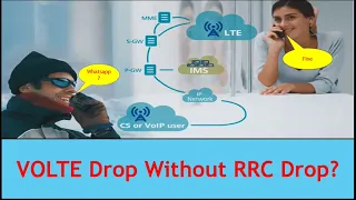 VOLTE DROP Without RRC DROP?