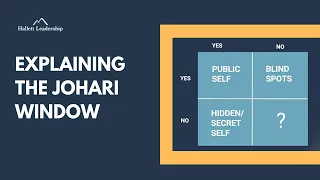 The Johari Window: A Simple Explanation You Can Apply To Your Team