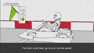 Railway Karting Safety Video