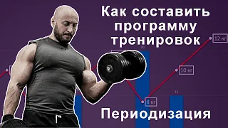 Как составить программу тренировок ✍ Периодизация 📈 Фитнес эксперт Кир