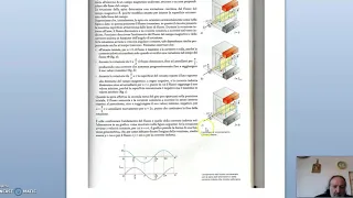 produzione corrente alternata