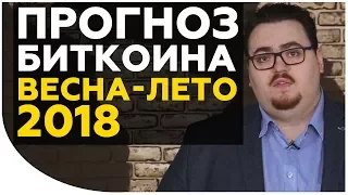 Стоит ли покупать биткоин сейчас? Мой прогноз биткоина на 2018 | Что будет с биткоином?