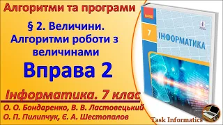 Вправа 2. Величини. Алгоритми роботи з величинами | 7 клас | Бондаренко