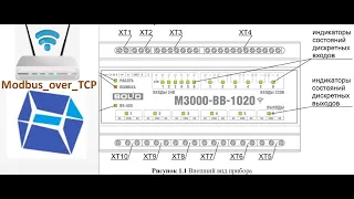 К276. М3000-ВВ-1020 modbus_over_tcp по wifi