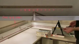 Demonstration of a diffraction grating seeing the effect of changing the wavelength of light