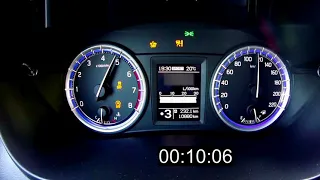 0 - 200 Acceleration on Suzuki SX4 S Cross (1.4 Boosterjet 140 PS, AWD)