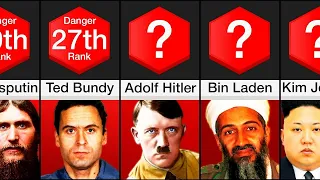 Comparision: Most dangerous people on Earth |