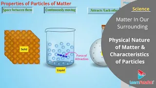 Matter In Our Surrounding Class 9 - Physical Nature of Matter and Characteristics of Particles