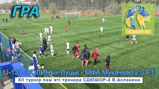 «Волинь» Луцьк - МФА Мукачево 2:0 (1:0) Гра. XII турнір пам`яті тренера СДЮШОР-4 В.Асланяна 29.04.21