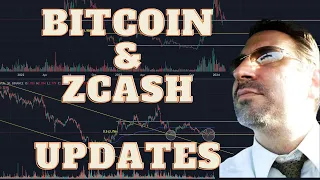 BITCOIN, ZCASH (Fractal Range & Volume Spread Analysis) #btc #btcusd #zcash #bitcoin