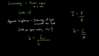 Apparent  brightness and luminosity