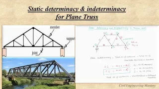 Static determinacy & indeterminacy in Plane Truss | Structural Analysis | Part-8