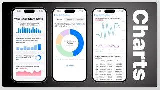 Advanced SwiftUI Tutorial: Build a Complex App with Swift Charts for iOS 17 & macOS (Xcode 15  2023)