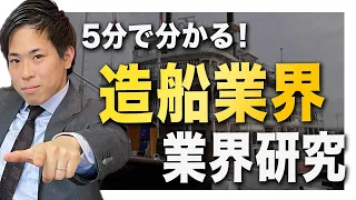 【専門家が解説！】造船業界の業界研究【就活】