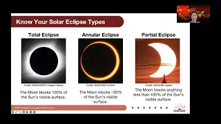 QPL Solar Eclipse Presentation with NASA