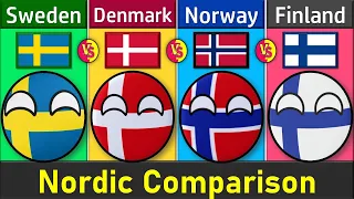 Sweden vs Denmark vs Norway vs Finland - Country Comparison