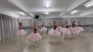 Million Dreams | MODERN BALLET | Age 12 & Under / Troupe | Asia Open Dance Championship 2021