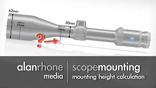 Scope Mounting - A Quick Mount Height Calculation