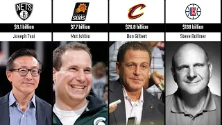 Richest NBA Team Owners 2024 | comparison