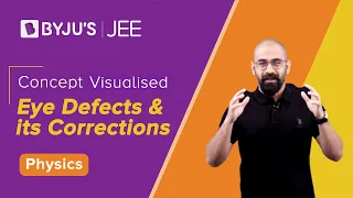 Optics | Concept Visualised | Eye Defects and its Corrections | JEE