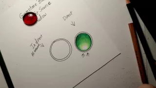 Gemstone Basics with Colored Pencils