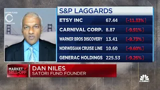 Multiples need to go down before the market goes back up: The Satori Fund's Dan Niles