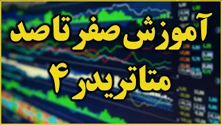 افتتاح حساب دمو در بروکر آمارکت برای مبتدی ها ونصب متاتریدر4 و اضافه کردن  اندیکاتورها به متاتریدر 4