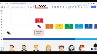 8 Цветов Делегирования_подготовка игры к онлайн проведению