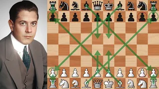 CAPABLANCA CHESS