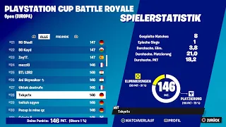 How I Placed 28 And Qualed For The PlayStation Cup Finals 🏴‍☠️ (4K 120FPS)