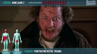 Action in Home Alone (Medical Injury)