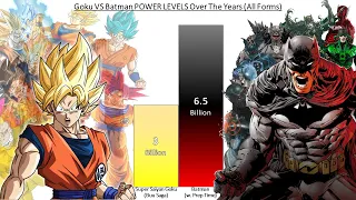 Goku vs Batman POWER LEVELS Over The Years (All Forms)