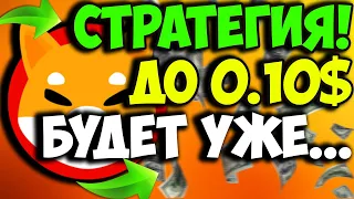 "СТРАТЕГИЯ" Shiba Inu Дойдёт до 0.10$ УЖЕ... | Холдеры Shiba ВАЖНЫЕ НОВОСТИ