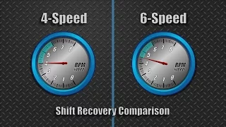 6-Speed vs 4-Speed Gear Ratios