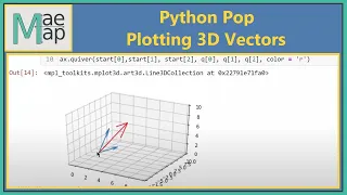 Python Pop: Plotting 3D Vectors