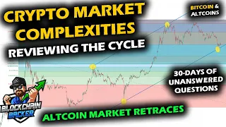 CRYPTO CYCLE COMPLEXITIES, Bitcoin Price Chart and Ethereum Hit Extensions, Altcoin Market Lacking