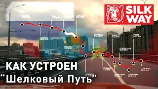 SILK WAY RALLY 2018 / РАЛЛИ ШЕЛКОВЫЙ ПУТЬ 2018. Как устроен Шелковый путь. Супротек Racing