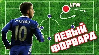 As played by Eden Hazard. Left winger Chelsea. Parsing position # 1